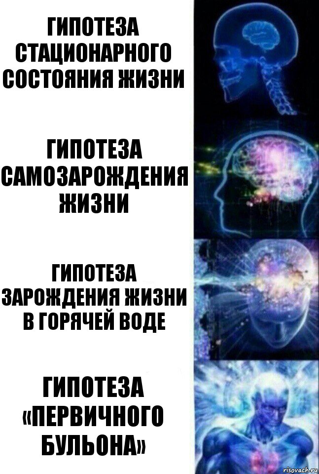 Гипотеза стационарного состояния жизни Гипотеза самозарождения жизни Гипотеза зарождения жизни в горячей воде Гипотеза «первичного бульона», Комикс  Сверхразум