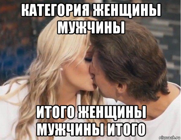 категория женщины мужчины итого женщины мужчины итого