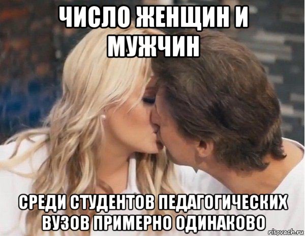 число женщин и мужчин среди студентов педагогических вузов примерно одинаково