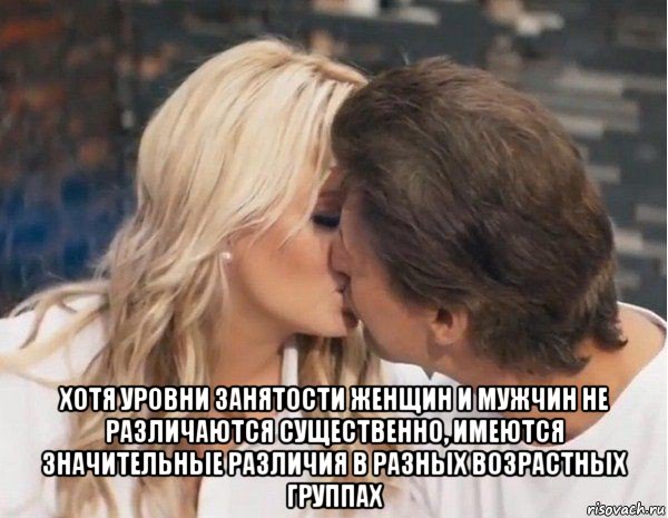  хотя уровни занятости женщин и мужчин не различаются существенно, имеются значительные различия в разных возрастных группах
