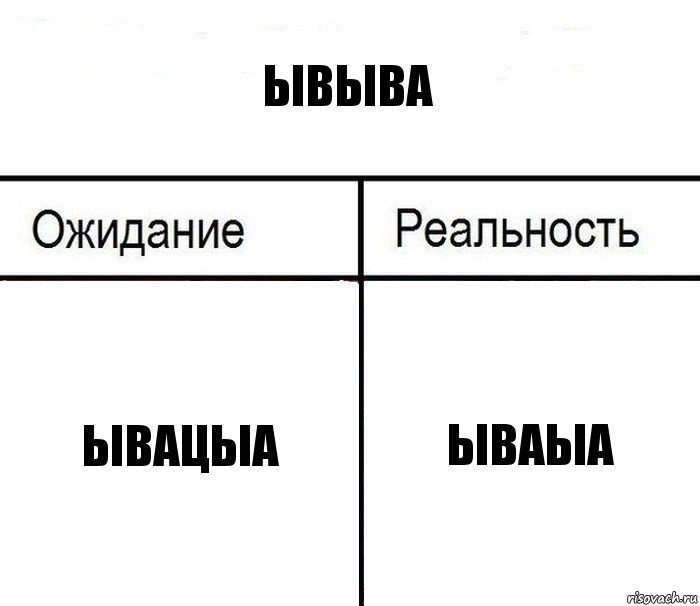 ывыва ывацыа ываыа, Комикс  Ожидание - реальность