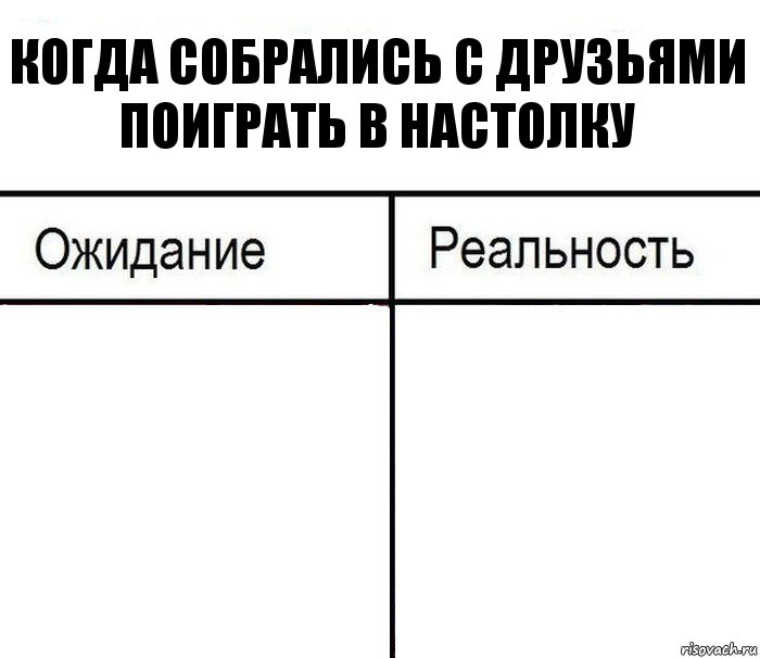 Когда собрались с друзьями поиграть в настолку  , Комикс  Ожидание - реальность