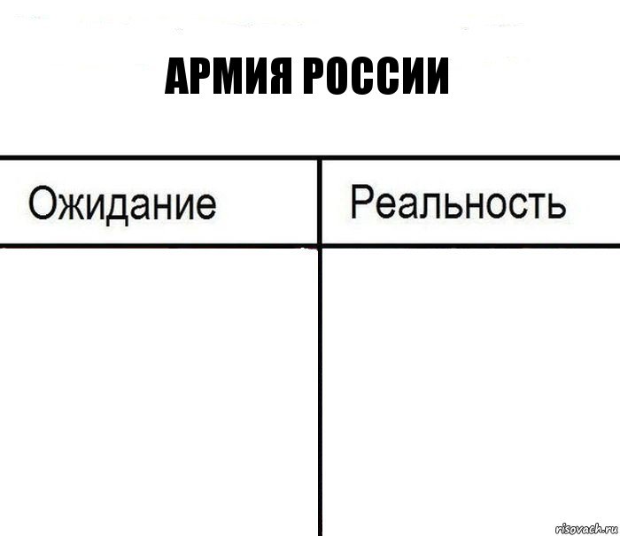 Армия России  , Комикс  Ожидание - реальность