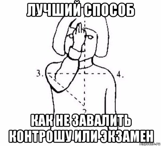 лучший способ как не завалить контрошу или экзамен, Мем  Перекреститься