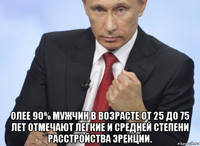  олее 90% мужчин в возрасте от 25 до 75 лет отмечают легкие и средней степени расстройства эрекции., Мем Путин показывает кулак