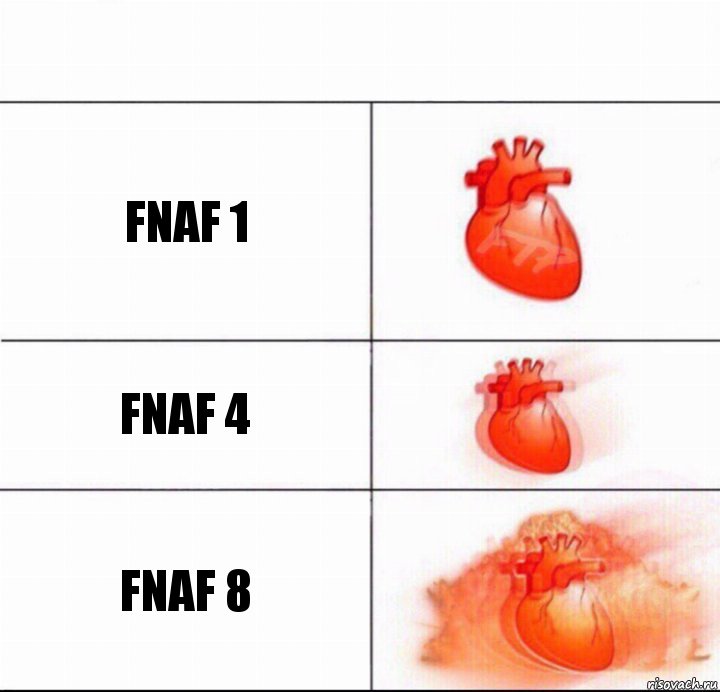 Fnaf 1 fnaf 4 fnaf 8, Комикс  Расширяюшее сердце