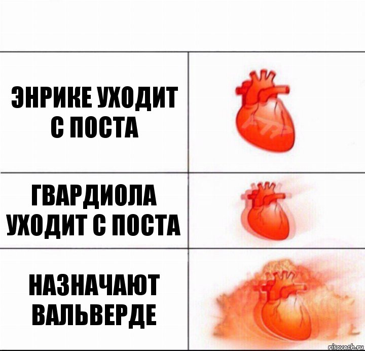 Энрике уходит с поста Гвардиола уходит с поста назначают Вальверде, Комикс  Расширяюшее сердце