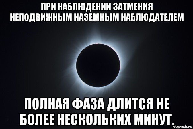 при наблюдении затмения неподвижным наземным наблюдателем полная фаза длится не более нескольких минут.