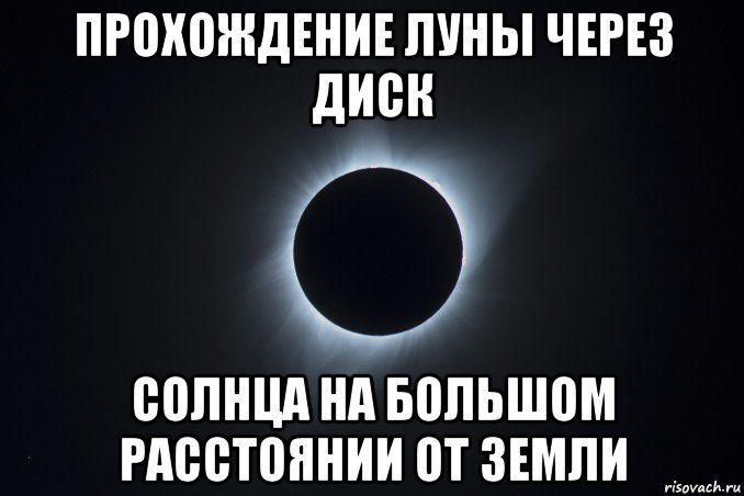 прохождение луны через диск солнца на большом расстоянии от земли