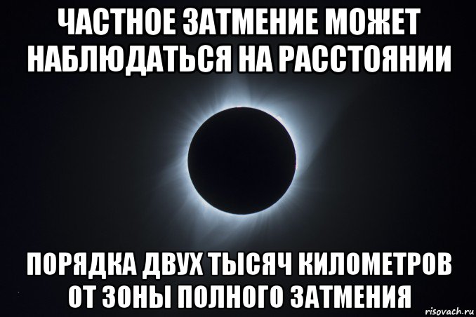частное затмение может наблюдаться на расстоянии порядка двух тысяч километров от зоны полного затмения
