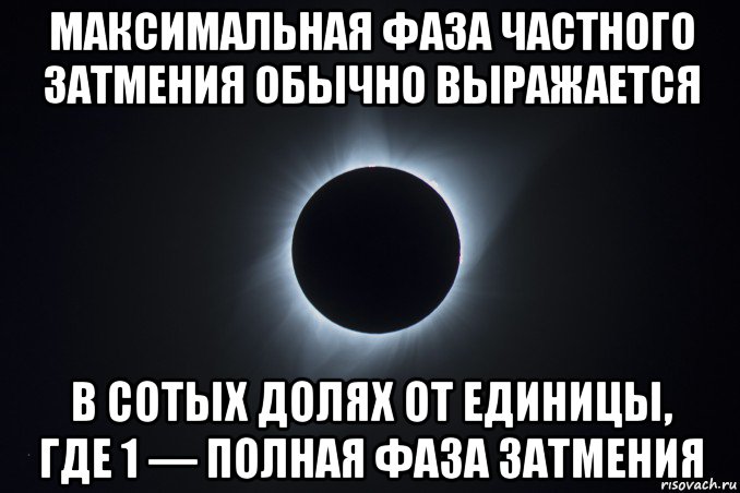 максимальная фаза частного затмения обычно выражается в сотых долях от единицы, где 1 — полная фаза затмения
