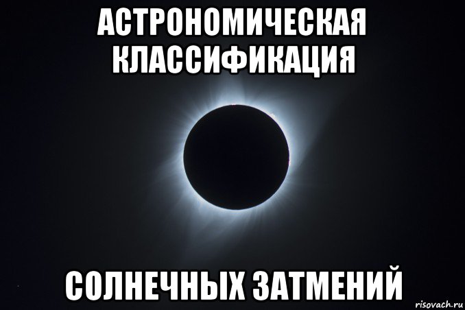 астрономическая классификация солнечных затмений