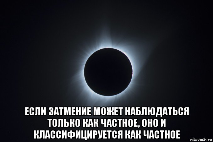  если затмение может наблюдаться только как частное, оно и классифицируется как частное