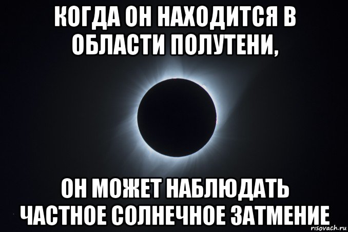когда он находится в области полутени, он может наблюдать частное солнечное затмение