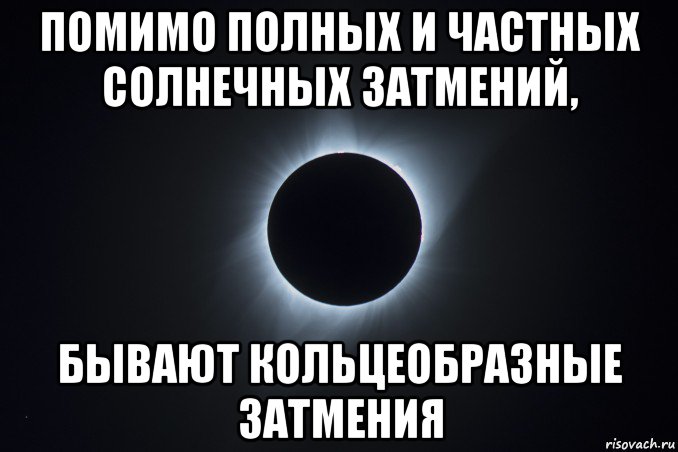 помимо полных и частных солнечных затмений, бывают кольцеобразные затмения