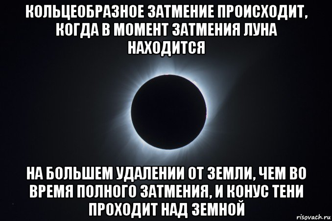 кольцеобразное затмение происходит, когда в момент затмения луна находится на большем удалении от земли, чем во время полного затмения, и конус тени проходит над земной