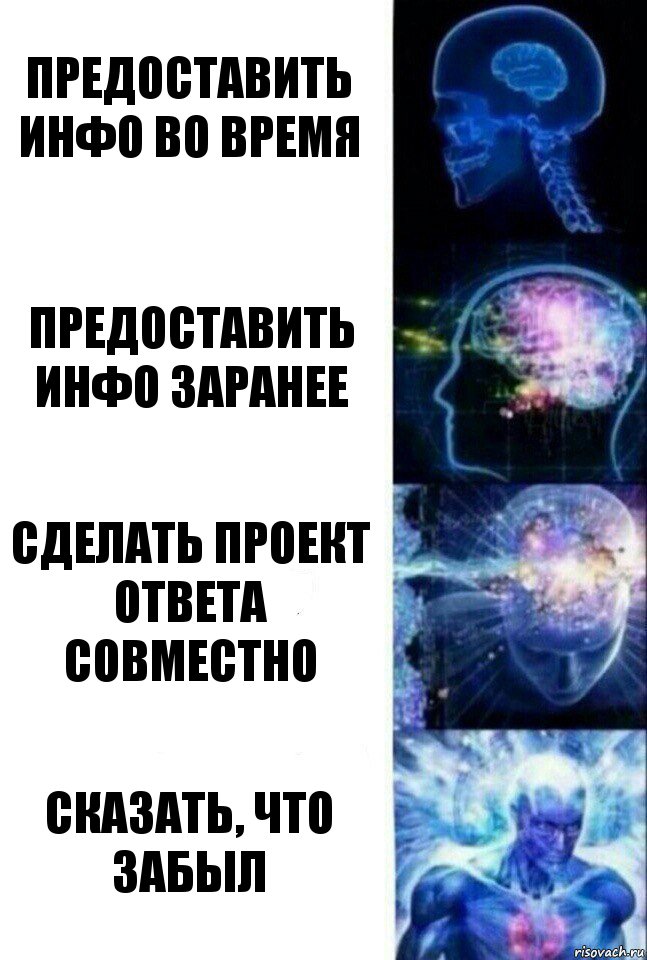 предоставить инфо во время предоставить инфо заранее сделать проект ответа совместно сказать, что забыл, Комикс  Сверхразум