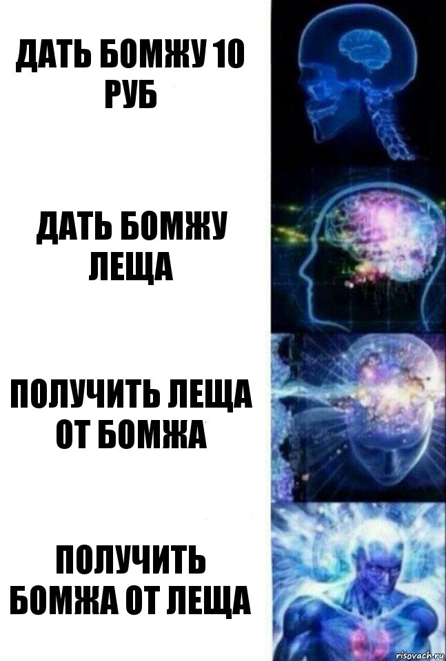 Дать бомжу 10 руб Дать бомжу леща Получить леща от бомжа Получить бомжа от леща, Комикс  Сверхразум