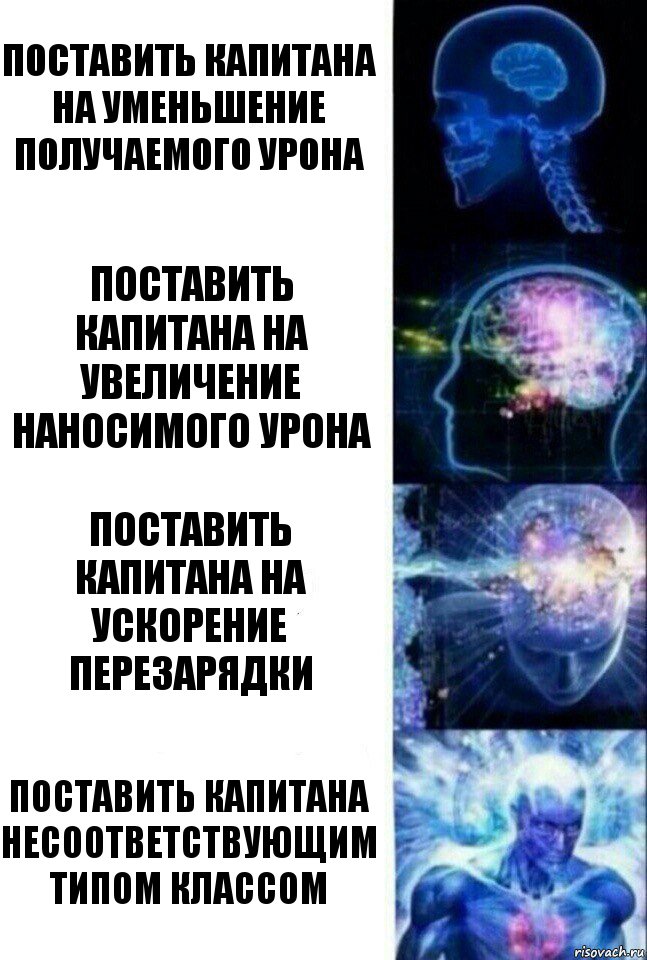 Поставить капитана на уменьшение получаемого урона Поставить капитана на увеличение наносимого урона Поставить капитана на ускорение перезарядки Поставить капитана несоответствующим типом классом, Комикс  Сверхразум