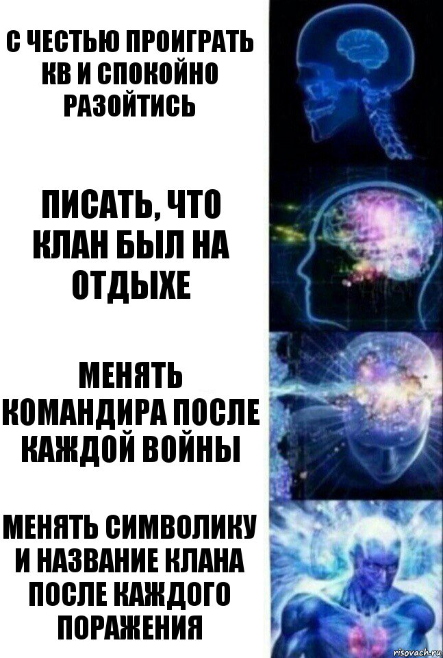 С ЧЕСТЬЮ ПРОИГРАТЬ КВ И СПОКОЙНО РАЗОЙТИСЬ ПИСАТЬ, ЧТО КЛАН БЫЛ НА ОТДЫХЕ МЕНЯТЬ КОМАНДИРА ПОСЛЕ КАЖДОЙ ВОЙНЫ МЕНЯТЬ СИМВОЛИКУ И НАЗВАНИЕ КЛАНА ПОСЛЕ КАЖДОГО ПОРАЖЕНИЯ, Комикс  Сверхразум