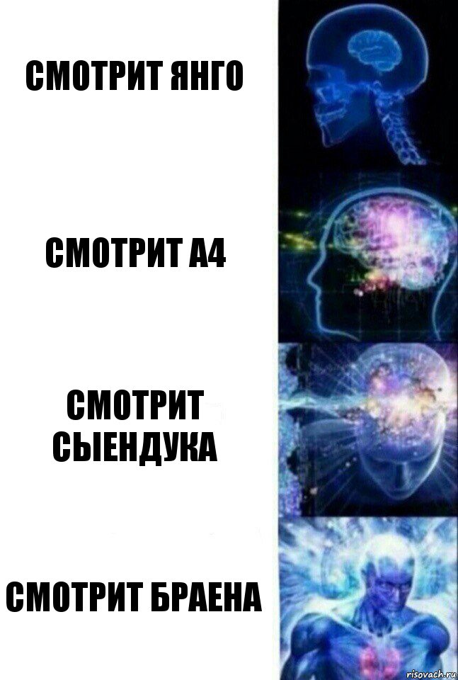 смотрит янго смотрит а4 смотрит сыендука смотрит браена, Комикс  Сверхразум