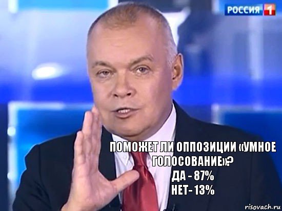 поможет ли оппозиции «умное голосование»?
да - 87%
нет- 13%