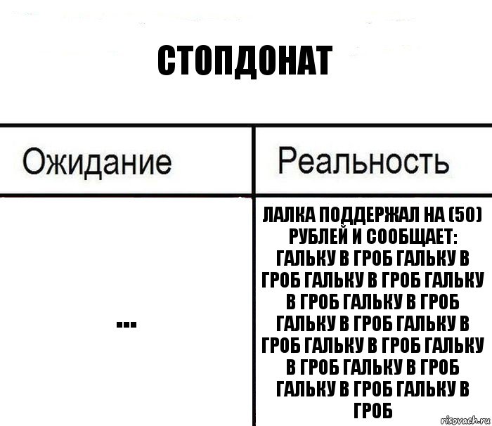 Стопдонат ... Лалка поддержал на (50) рублей и сообщает:
ГАЛЬКУ В ГРОБ ГАЛЬКУ В ГРОБ ГАЛЬКУ В ГРОБ ГАЛЬКУ В ГРОБ ГАЛЬКУ В ГРОБ ГАЛЬКУ В ГРОБ ГАЛЬКУ В ГРОБ ГАЛЬКУ В ГРОБ ГАЛЬКУ В ГРОБ ГАЛЬКУ В ГРОБ ГАЛЬКУ В ГРОБ ГАЛЬКУ В ГРОБ, Комикс  Ожидание - реальность