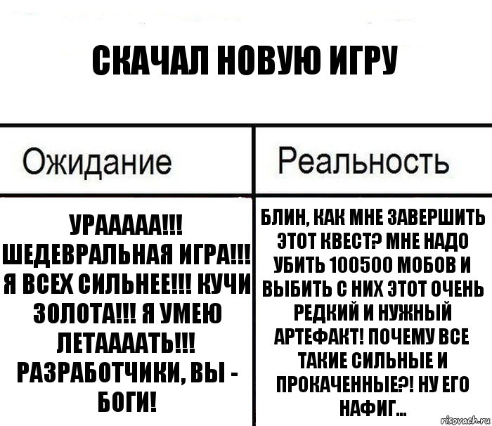 Скачал новую игру Урааааа!!! Шедевральная игра!!! Я всех сильнее!!! Кучи золота!!! Я умею летаааать!!! Разработчики, вы - боги! Блин, как мне завершить этот квест? Мне надо убить 100500 мобов и выбить с них этот очень редкий и нужный артефакт! Почему все такие сильные и прокаченные?! Ну его нафиг..., Комикс  Ожидание - реальность