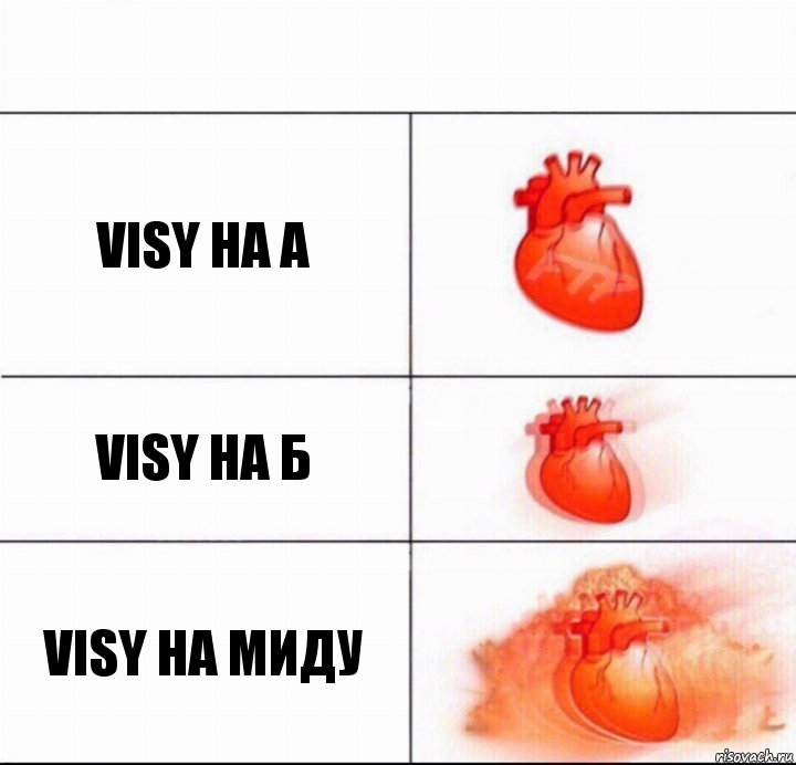 visy на А Visy на б visy на миду, Комикс  Расширяюшее сердце