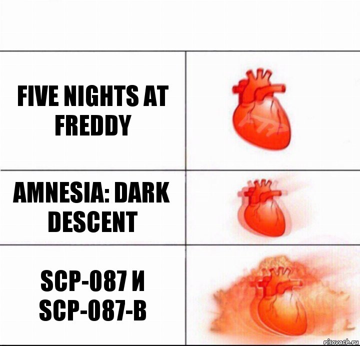 Five Nights At Freddy Amnesia: Dark Descent Scp-087 и SCP-087-B, Комикс  Расширяюшее сердце