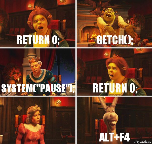 return 0; getch(); system("pause"); return 0;  Alt+f4, Комикс  Шрек Фиона Гарольд Осел