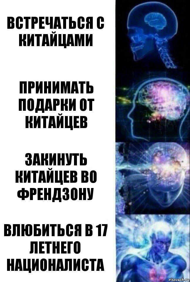 Встречаться с китайцами Принимать подарки от китайцев Закинуть китайцев во френдзону Влюбиться в 17 летнего националиста, Комикс  Сверхразум