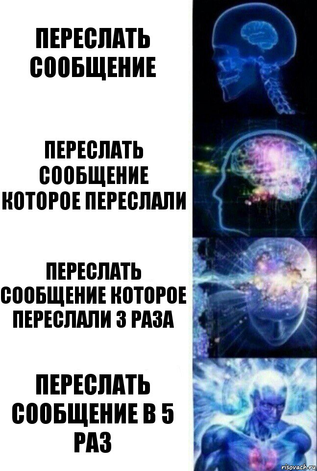 переслать сообщение переслать сообщение которое переслали Переслать сообщение которое переслали 3 раза Переслать сообщение в 5 раз, Комикс  Сверхразум