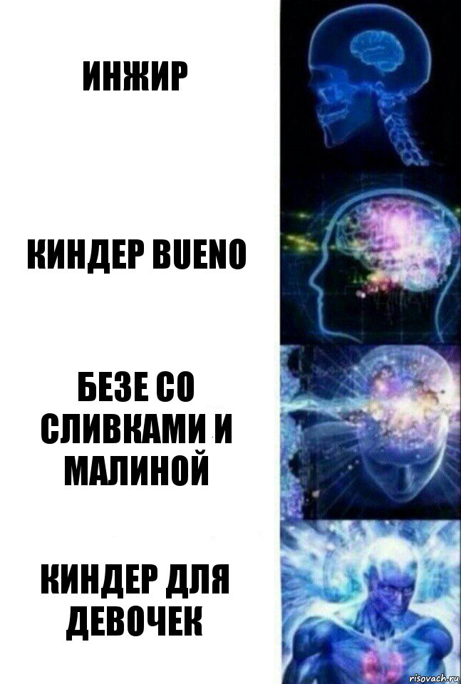 Инжир Киндер bueno Безе со сливками и малиной Киндер для девочек, Комикс  Сверхразум