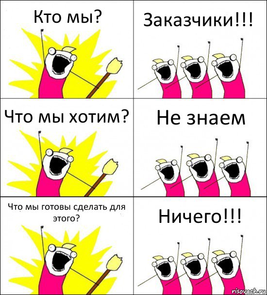 Кто мы? Заказчики!!! Что мы хотим? Не знаем Что мы готовы сделать для этого? Ничего!!!, Комикс кто мы