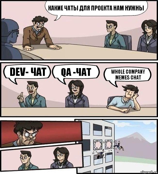 Какие чаты для проекта нам нужны DEV- чат QA -чат Whole company memes chat