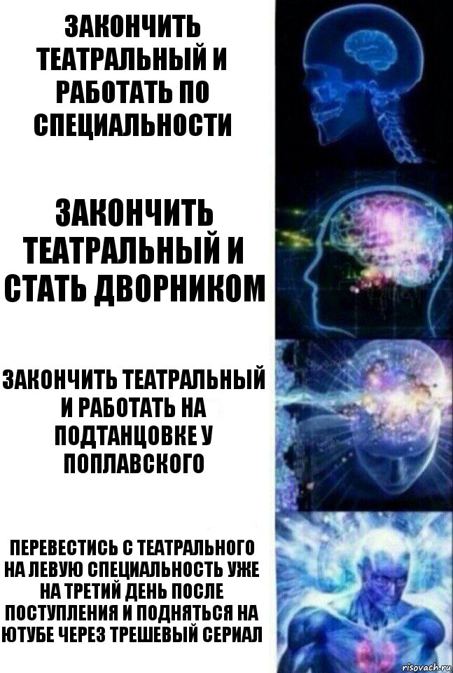 Закончить театральный и работать по специальности Закончить театральный и стать дворником Закончить театральный и работать на подтанцовке у Поплавского Перевестись с театрального на левую специальность уже на третий день после поступления и подняться на Ютубе через трешевый сериал, Комикс  Сверхразум