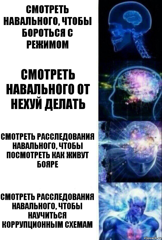 Смотреть Навального, чтобы бороться с режимом Смотреть Навального от нехуй делать Смотреть расследования Навального, чтобы посмотреть как живут бояре Смотреть расследования Навального, чтобы научиться коррупционным схемам, Комикс  Сверхразум