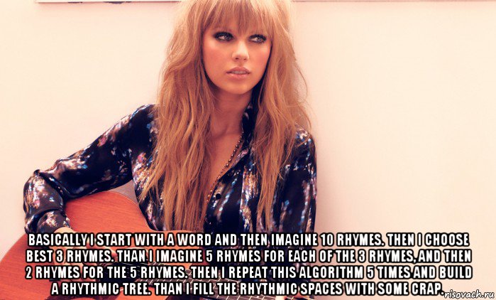  basically i start with a word and then imagine 10 rhymes. then i choose best 3 rhymes. than i imagine 5 rhymes for each of the 3 rhymes, and then 2 rhymes for the 5 rhymes. then i repeat this algorithm 5 times and build a rhythmic tree. than i fill the rhythmic spaces with some crap.