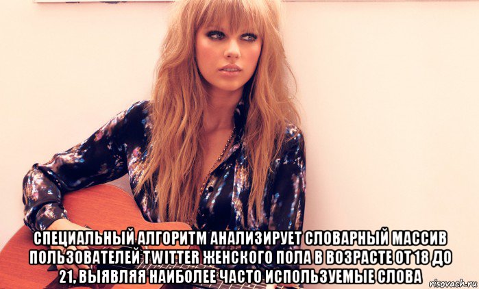  специальный алгоритм анализирует словарный массив пользователей twitter женского пола в возрасте от 18 до 21, выявляя наиболее часто используемые слова