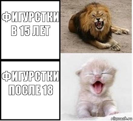 Фигурстки в 15 лет Фигурстки после 18, Комикс Лев и котенок