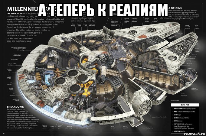 а теперь к реалиям , Мем Millennium Falcon