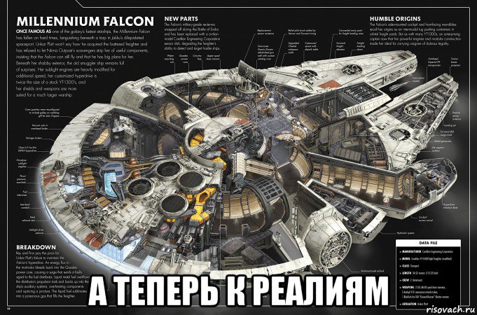 а теперь к реалиям, Мем Millennium Falcon