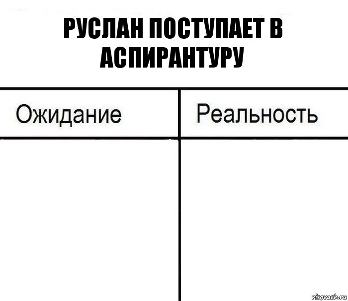 Руслан поступает в аспирантуру  , Комикс  Ожидание - реальность