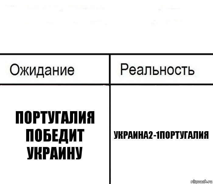  Португалия победит Украину Украина2-1Португалия, Комикс  Ожидание - реальность