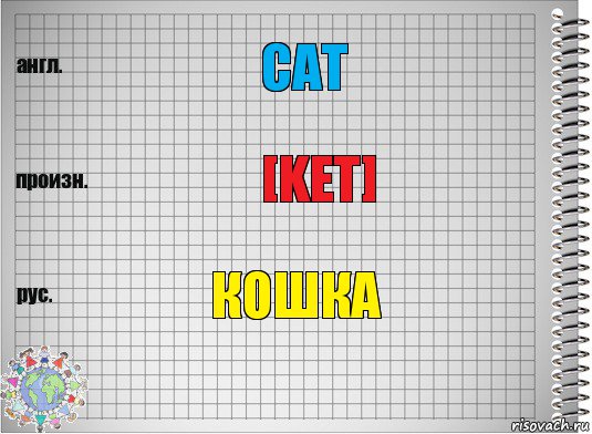 Cat [ket] Кошка, Комикс  Перевод с английского