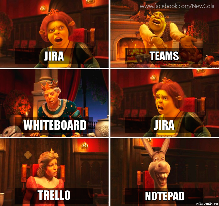 Jira Teams Whiteboard Jira Trello NOTEPAD, Комикс Шрек-Осел Мем-генератор NewCola