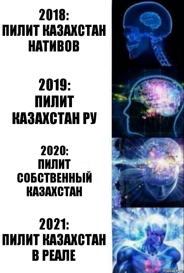 2018:
Пилит казахстан нативов 2019:
Пилит казахстан ру 2020:
пилит собственный казахстан 2021:
пилит казахстан в реале, Комикс  Сверхразум