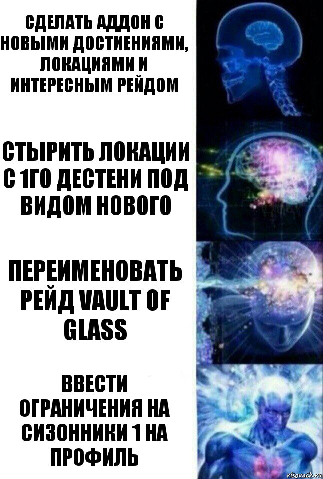 Сделать аддон с новыми достиениями, локациями и интересным рейдом Стырить локации с 1го дестени под видом нового Переименовать рейд Vault of Glass Ввести ограничения на сизонники 1 на профиль, Комикс  Сверхразум