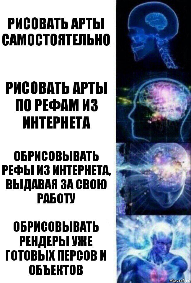 Рисовать арты самостоятельно Рисовать арты по рефам из интернета Обрисовывать рефы из интернета, выдавая за свою работу Обрисовывать рендеры уже готовых персов и объектов, Комикс  Сверхразум